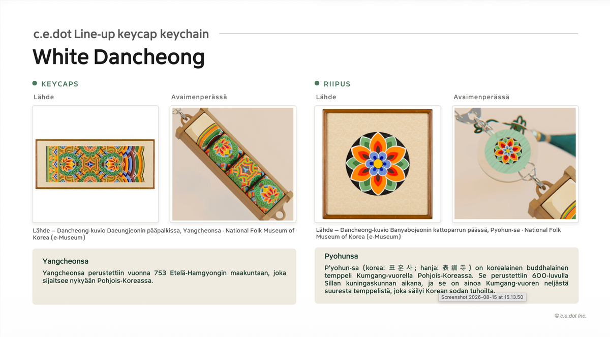 White Dancheong Keycap Keychain