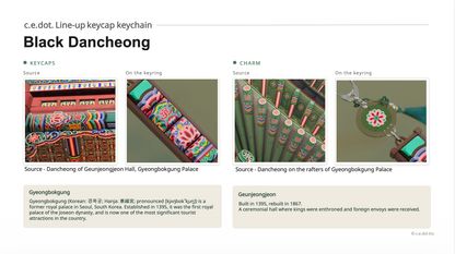 Black Dancheong Keycap Keychain