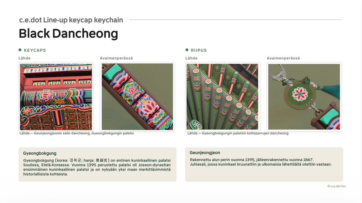 Black Dancheong Keycap Keychain