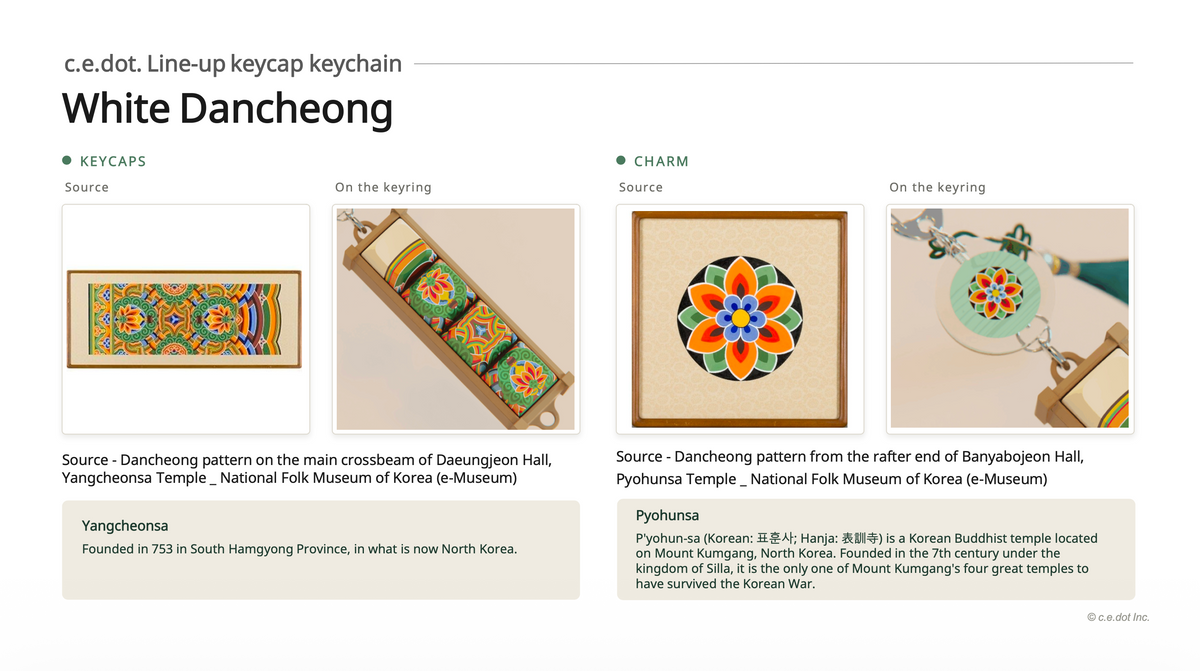 White Dancheong Keycap Keychain