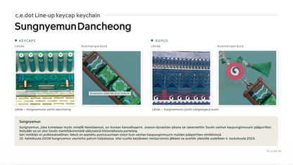 Sungnyemun Dancheong Keycap Keychain