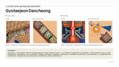 Gyotaejeon Dancheong Keycap Keychain
