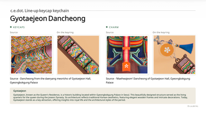 Gyotaejeon Dancheong Keycap Keychain