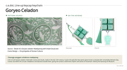 Goryeo Celadon Keycap Keychain