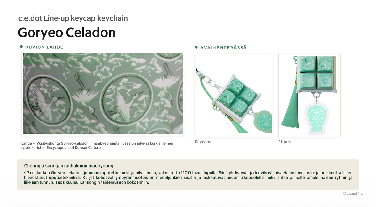 Goryeo Celadon Keycap Keychain