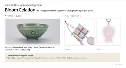 Bloom Celadon Keycap Keychain